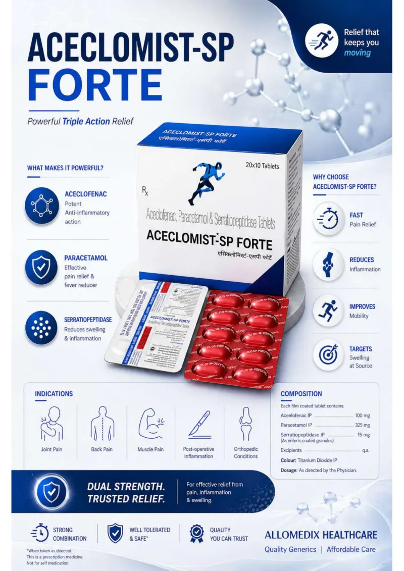 Aceclomist-SP Forte product information sheet — Aceclofenac 100 mg + Paracetamol 325 mg + Serratiopeptidase 15 mg