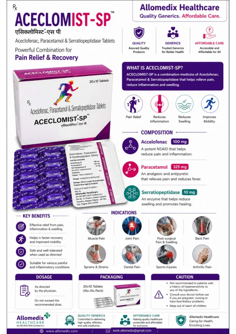Aceclomist-SP product information sheet — Aceclofenac 100 mg + Paracetamol 325 mg + Serratiopeptidase 10 mg
