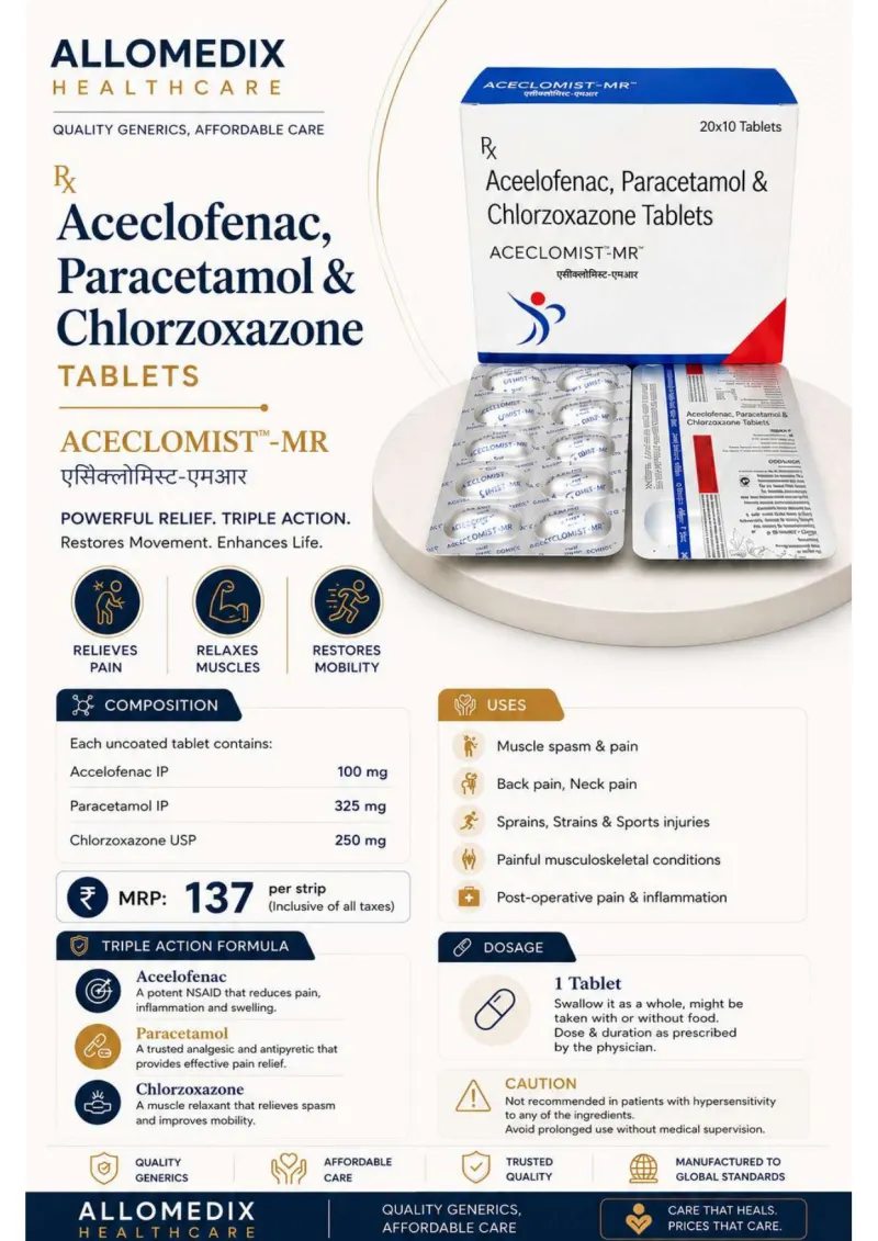 Aceclomist-MR product information sheet — Aceclofenac 100 mg + Paracetamol 325 mg + Chlorzoxazone 250 mg