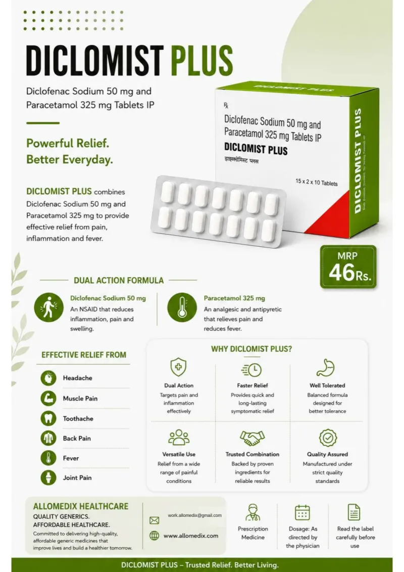 Diclomist Plus product information sheet — Diclofenac Sodium 50 mg + Paracetamol 325 mg