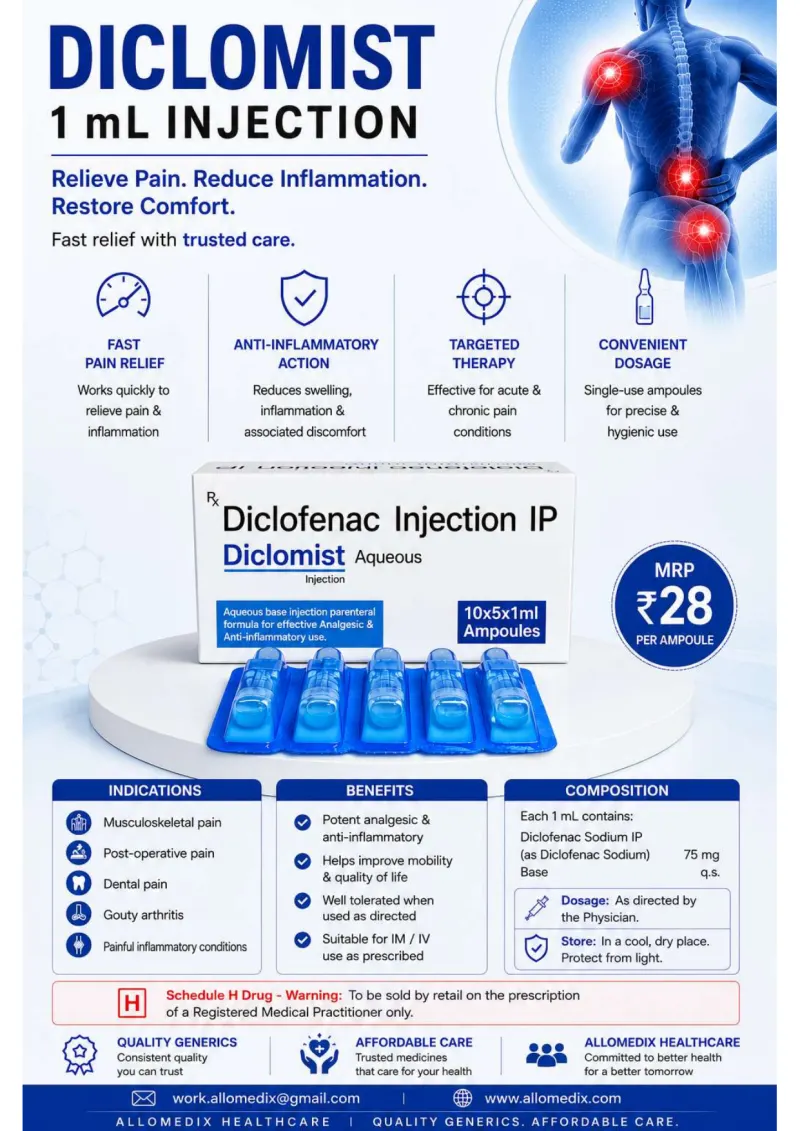 Diclomist 1 ml Injection product information sheet — Diclofenac Sodium 75 mg/ml