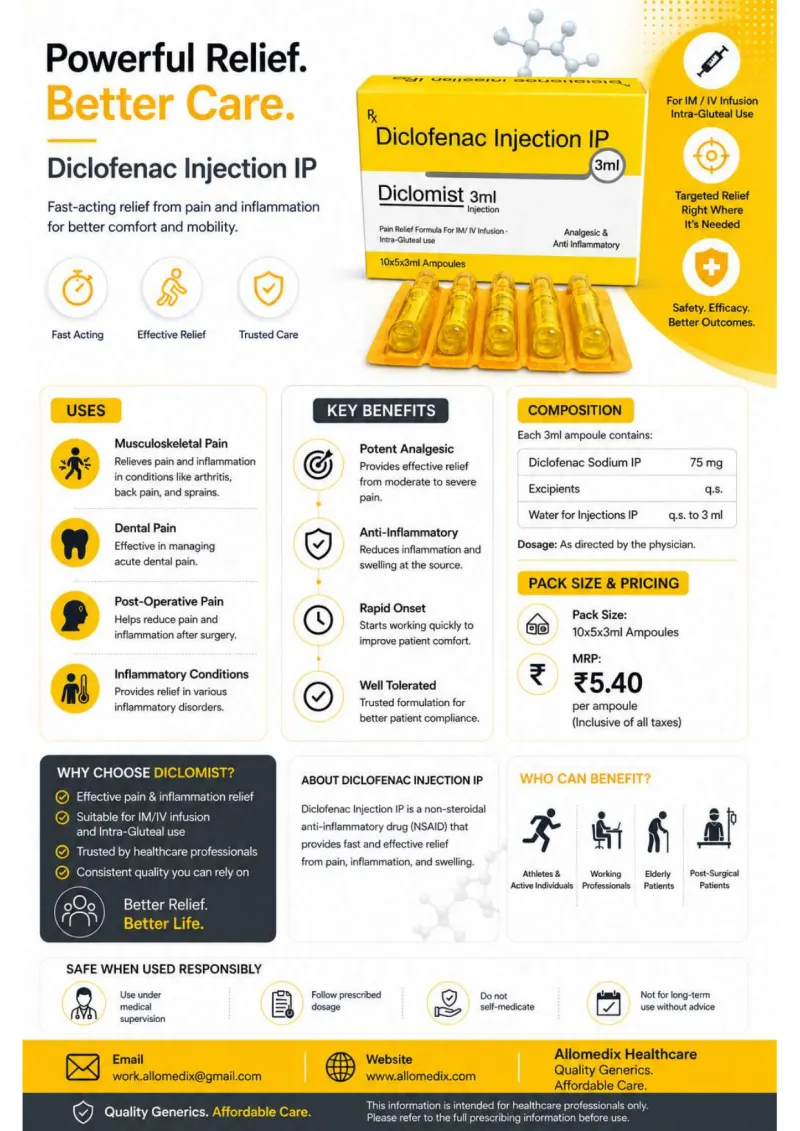 Diclomist 3 ml Injection product information sheet — Diclofenac Sodium IP 25 mg/ml (75 mg per 3 ml ampoule)