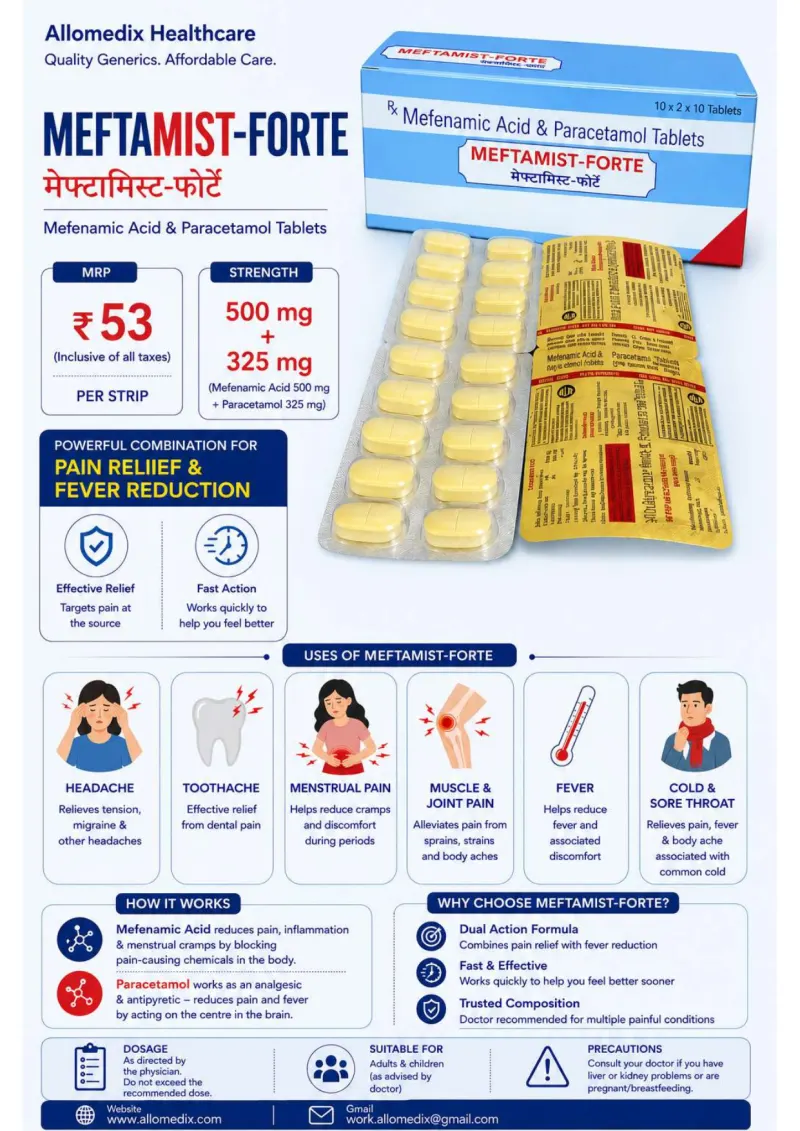 Meftamist Forte product information sheet — Mefenamic Acid 500 mg + Paracetamol 325 mg