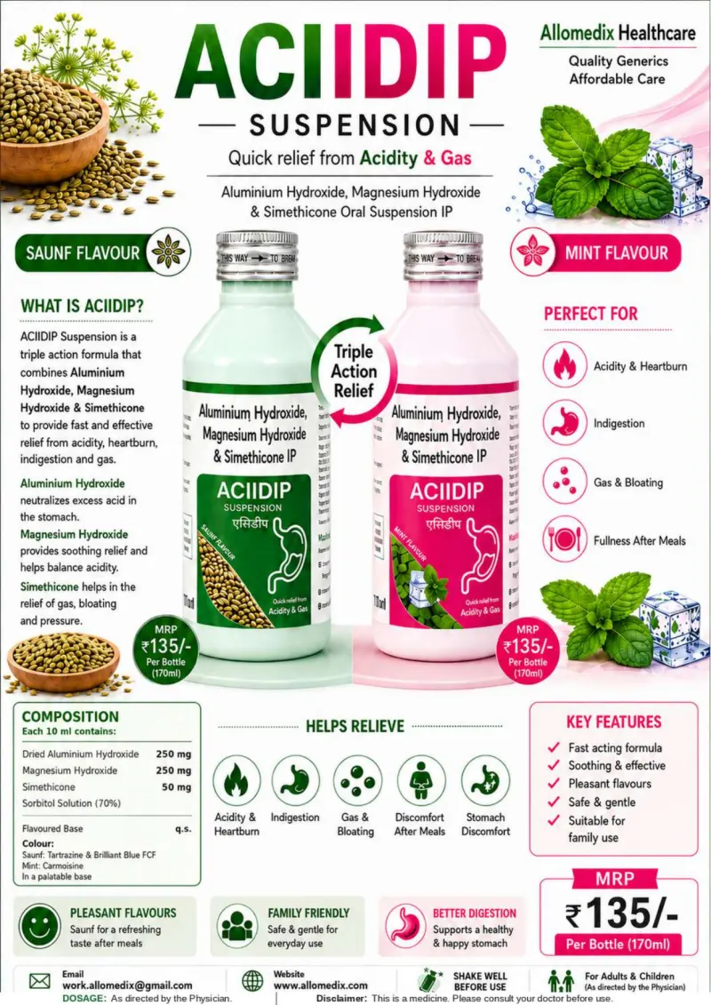 ACIIDIP product information sheet — Dried Aluminium Hydroxide 250 mg + Magnesium Hydroxide 250 mg + Simethicone 50 mg + Sorbitol Solution (70%) per 10 ml