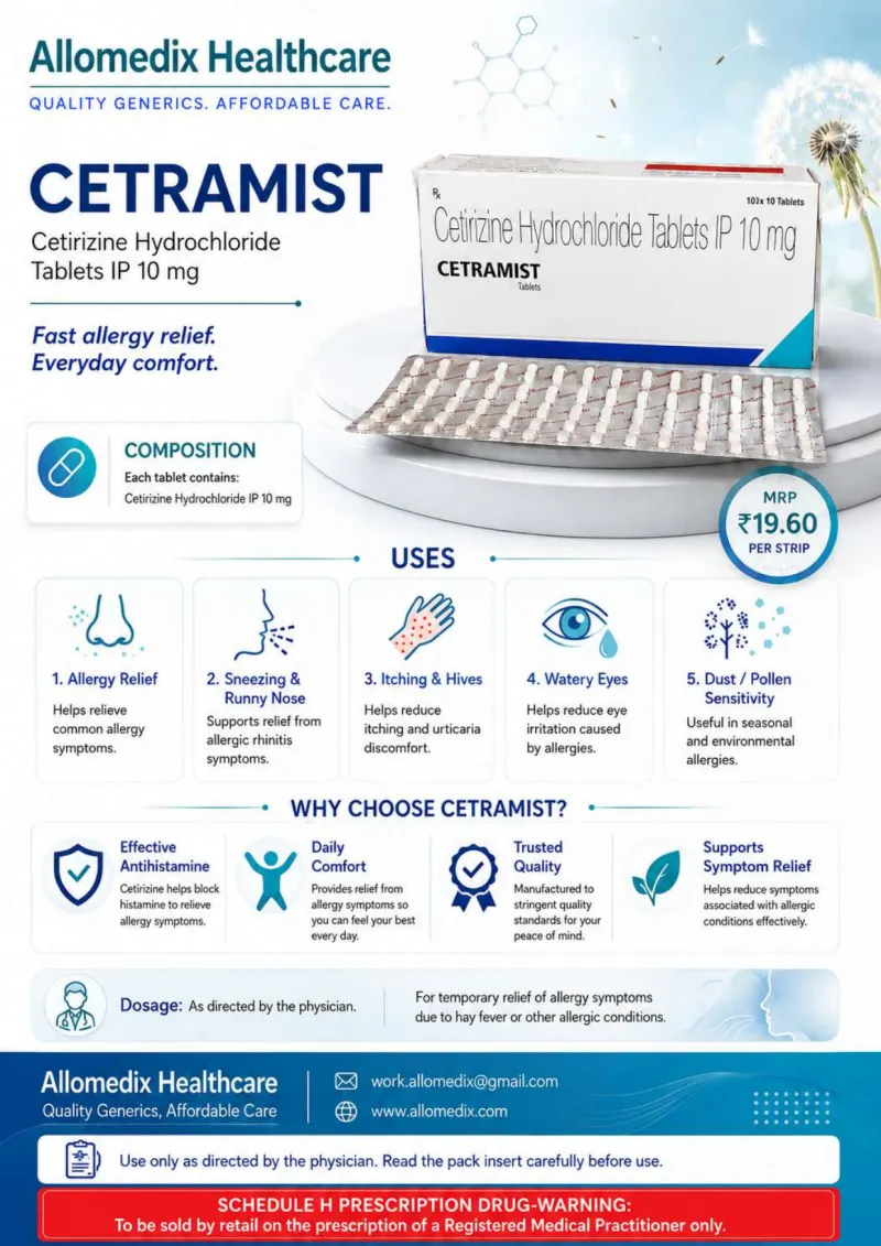 Cetramist product information sheet — Cetirizine Hydrochloride IP 10 mg