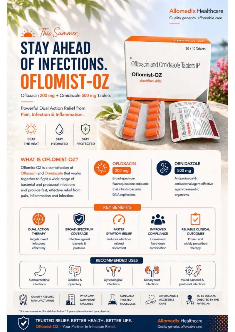 Oflomist OZ product information sheet — Ofloxacin 200 mg + Ornidazole 500 mg