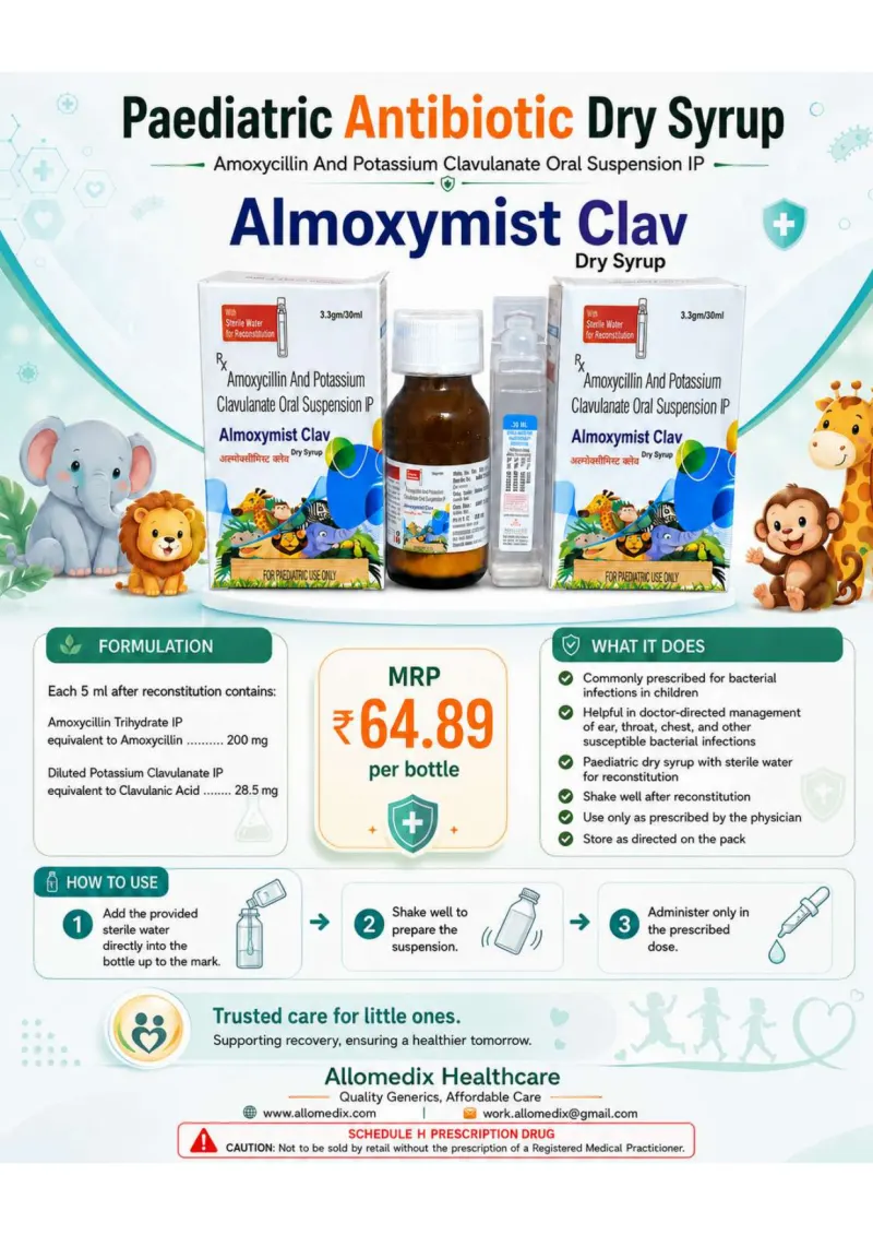 Almoxymist Clav DS product information sheet — Amoxycillin Trihydrate IP equivalent to Amoxycillin 200 mg + Potassium Clavulanate Diluted IP equivalent to Clavulanic Acid 28.5 mg per 5 ml